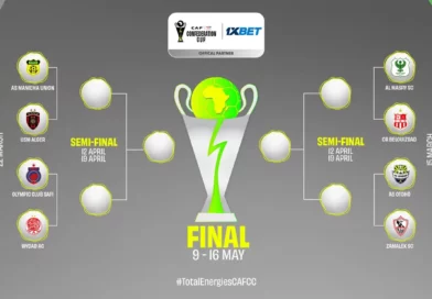 DES QUARTS A LA FINALE DE LA TotalEnergies COUPE DE LA CONFEDERATION : DES AFFICHES PROMETTEUSES, DE CHALEUREUSES RETROUVAILLES ET DU PERILLEUX SAUT DANS L’INCONNU DES QUARTS A LA FINALE DE LA TotalEnergies COUPE DE LA CONFEDERATION : DES AFFICHES PROMETTEUSES, DE CHALEUREUSES RETROUVAILLES ET DU PERILLEUX SAUT DANS L’INCONNU