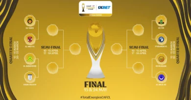 CAF TotalEnergies LDC 2025-2026 AFFICHE DES QUARTS A VOUS COUPER LR SOUFFLE : AL AHLY vs ES TUNIS ET PYRAMIDS vs AS FAR CAF TotalEnergies LDC 2025-2026 AFFICHE DES QUARTS A VOUS COUPER LR SOUFFLE : AL AHLY vs ES TUNIS ET PYRAMIDS vs AS FAR