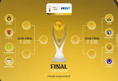 CAF TotalEnergies LDC 2025-2026 AFFICHE DES QUARTS A VOUS COUPER LR SOUFFLE : AL AHLY vs ES TUNIS ET PYRAMIDS vs AS FAR CAF TotalEnergies LDC 2025-2026 AFFICHE DES QUARTS A VOUS COUPER LR SOUFFLE : AL AHLY vs ES TUNIS ET PYRAMIDS vs AS FAR